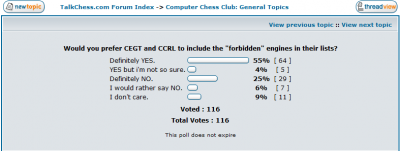 20101219_tc_testing_poll.png